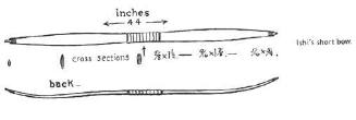 Ishi the Last Yahi: A Documentary History, p. 176.